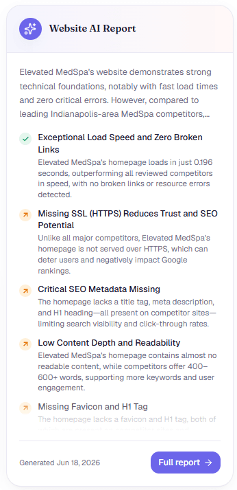 MedSpa Scale Website AI Report — plain-English fixes and competitor comparison